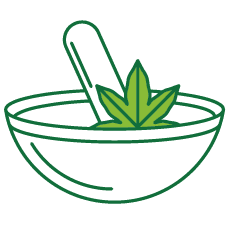 Cannabis Edibles for Sale Cannabis Edibles for Sale